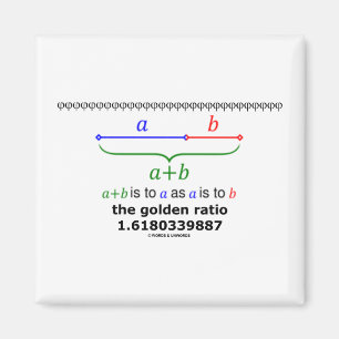 Aimant Le ratio d'or (mathématiques 1.6180339887)