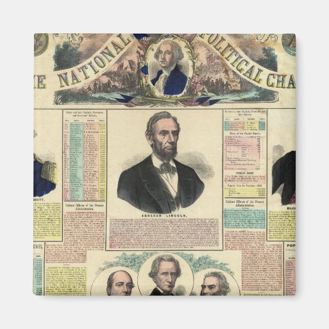 Aimant Le tableau politique national (Devant)