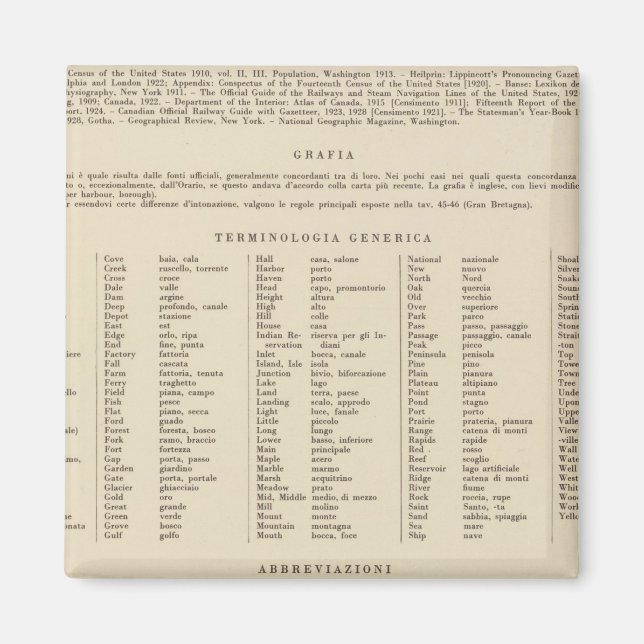 Aimant Légende 13839 Laver, Ore, Ida (Devant)