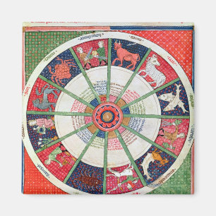 Aimant Les douze signes du Zodiaque et du Soleil