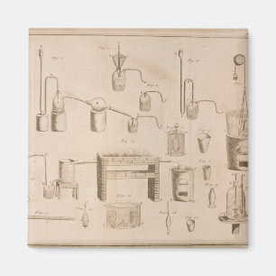 Aimant Les éléments de la chimie