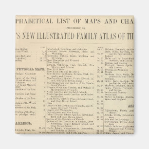 Aimant Liste alphabétique des cartes et des graphiques