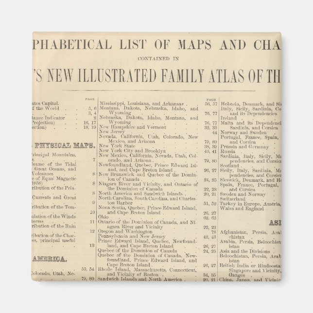 Aimant Liste alphabétique des cartes et des graphiques (Devant)
