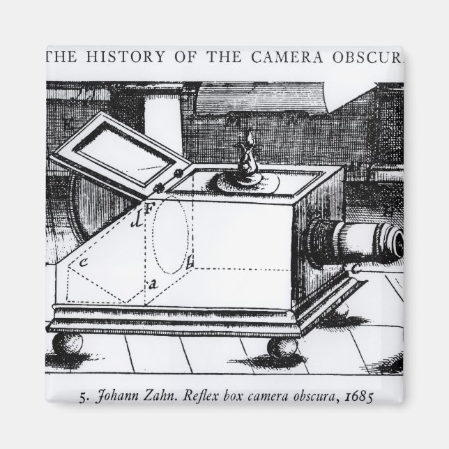 Aimant L'obscurité de la caméra de la boîte à réflexe (Devant)