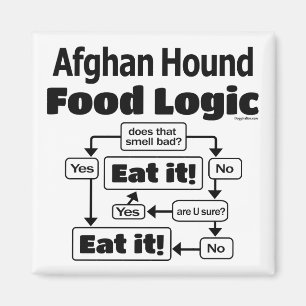 Aimant Logique alimentaire afghane Hound