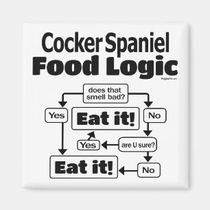 Aimant Logique alimentaire Cocker Spaniel