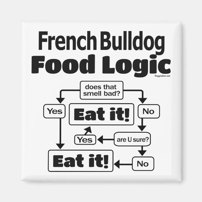 Aimant Logique alimentaire de Buldog en France (Devant)
