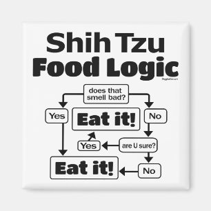 Aimant Logique alimentaire Shih Tzu