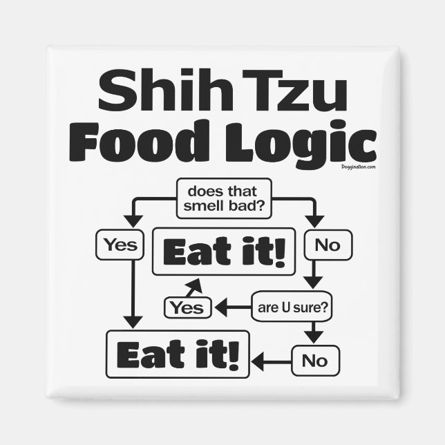 Aimant Logique alimentaire Shih Tzu (Devant)