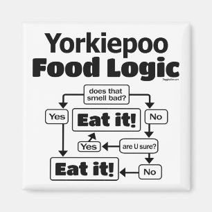 Aimant Logique alimentaire Yorkiepoo