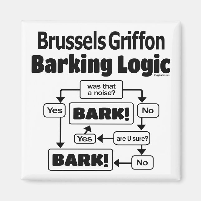Aimant Logique d'aboiement du Griffon de Bruxelles (Devant)
