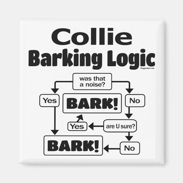 Aimant Logique de l'écorce Collie (Devant)