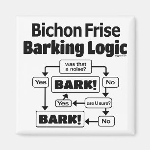 Aimant Logique d'écorçage Bichon Frise