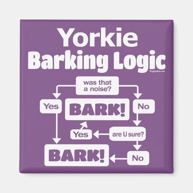 Aimant Logique d'écorçage Yorkie (Devant)