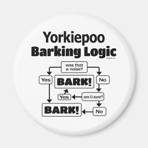 Aimant Logique d'écorçage Yorkiepoo