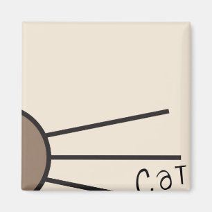 Aimant Logo des Whiskers CM