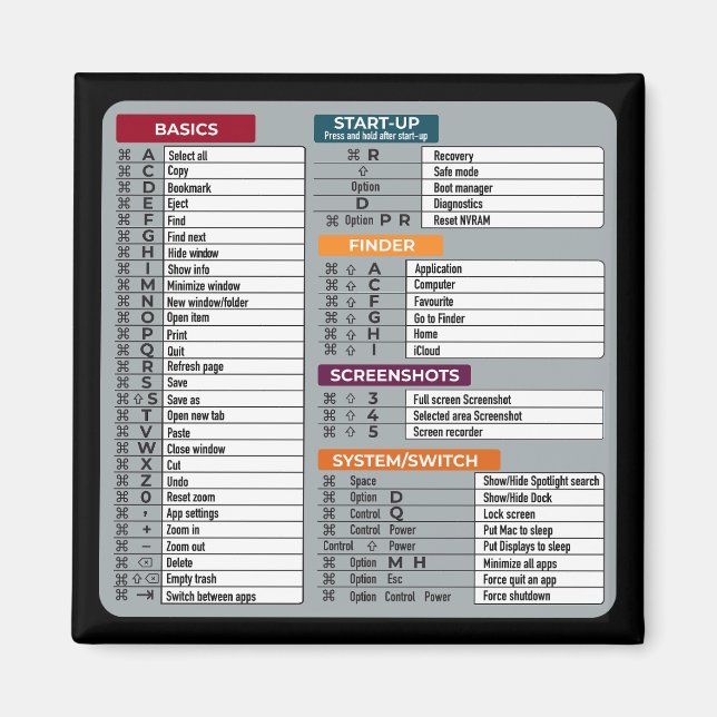 Aimant mac raccourci macos ordinateur geek technologie ap (Devant)