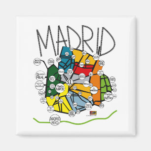 AIMANT MADRID. CITIES COLLECTION.