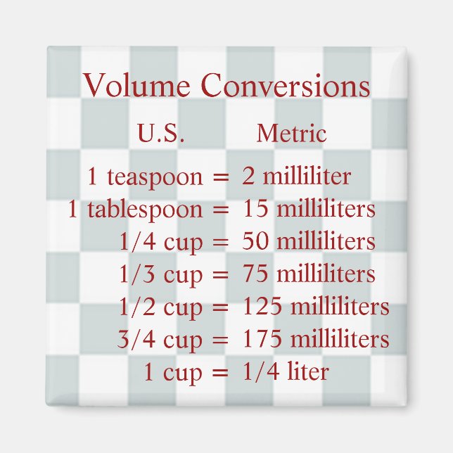 Aimant Magnat de conversion de volume (Devant)
