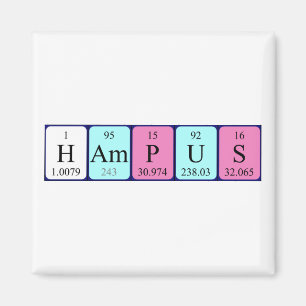 Aimant Magnat de nom de table périodique de l'hampus