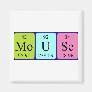 Aimant Magnat du nom de table périodique de la souris