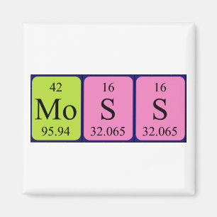 Aimant Magnat du nom périodique de la table Moss