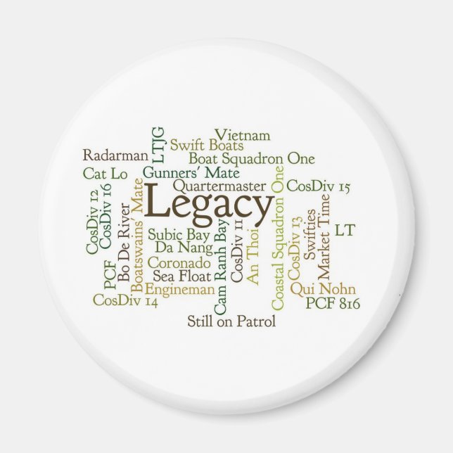 Aimant Magnat rond Word Cloud (Devant)