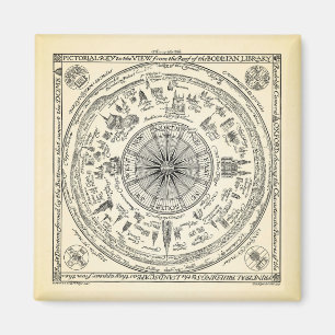 Aimant Map of Oxford view from the Bodleian