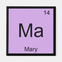 Mary Name Chimie, élément Tableau périodique