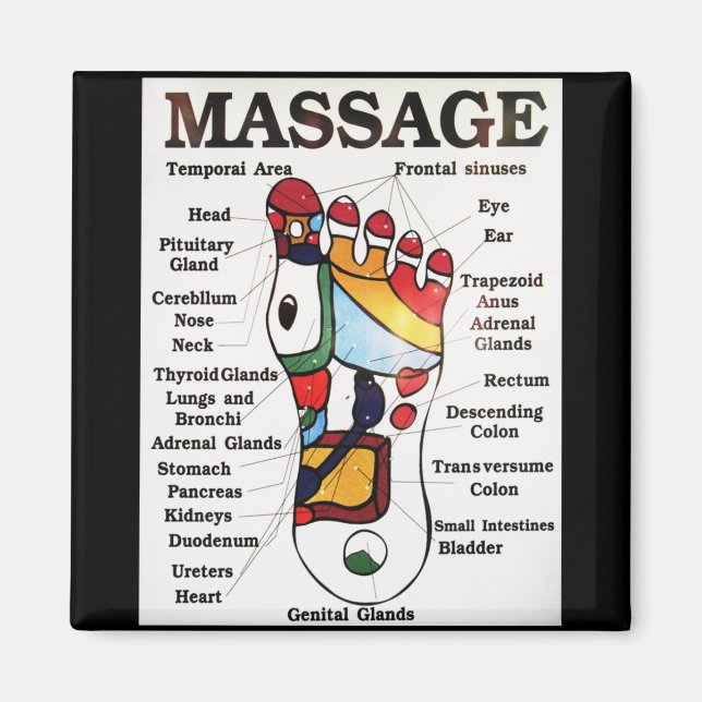 Aimant Massage de pieds thaïlandais ~ Carte de réflexolog (Devant)
