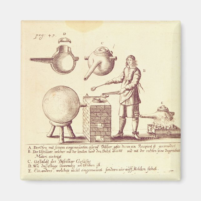 Aimant Matériel de distillation (Devant)