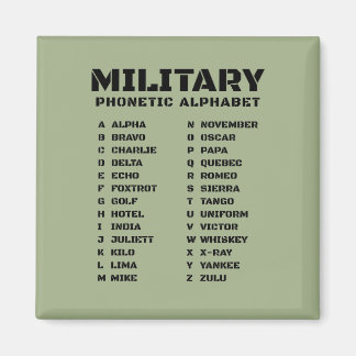 Aimant Military Phonetic Alphabet Chart NATO A Z