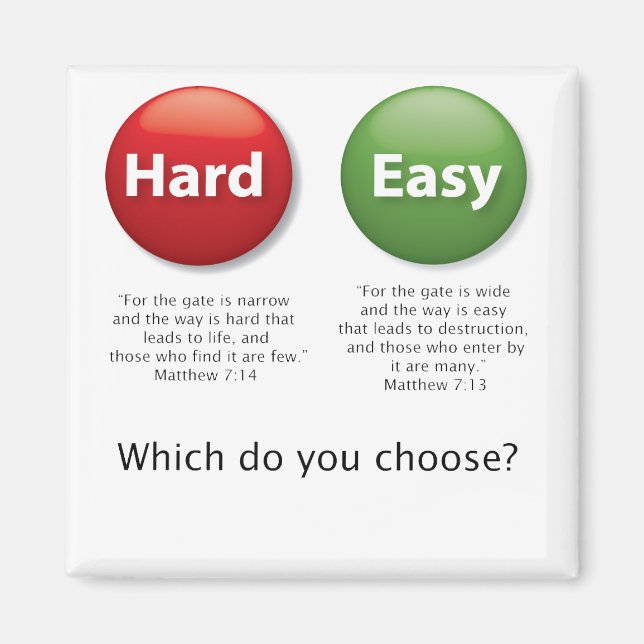 Aimant Modèle magnétique (Devant)