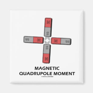 Aimant Moment quadrupolaire magnétique (magnétisme)