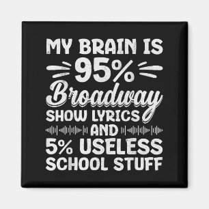 Aimant Mon cerveau est composé à 95% de paroles de Broadw