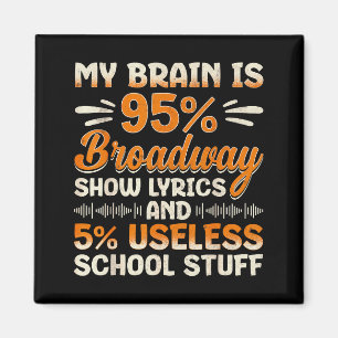Aimant Mon cerveau est composé à 95% de paroles de comédi