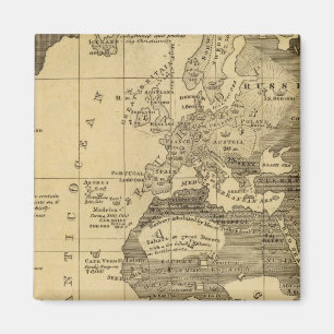 Aimant Monde habité