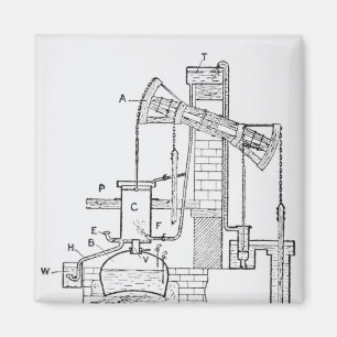 Aimant Moteur atmosphérique du nouveau venu