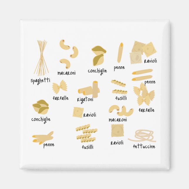 Aimant Motif de formes et noms de pâtes italiennes (Devant)