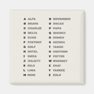 Aimant NATO Military Phonetic Alphabet Alfa Zulu