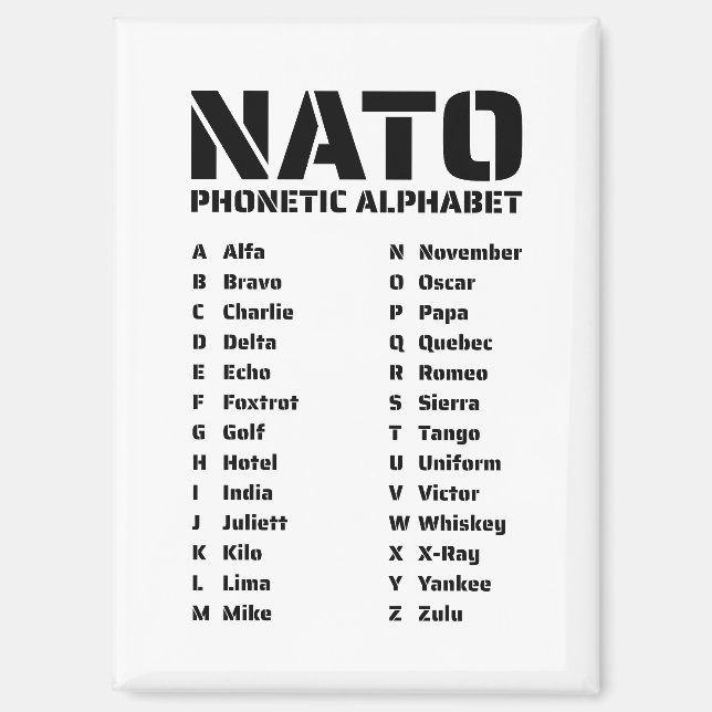Aimant NATO Phonetic Alphabet Chart (Recto)