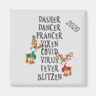 Noël Funny Reindeer Names Covid 2020