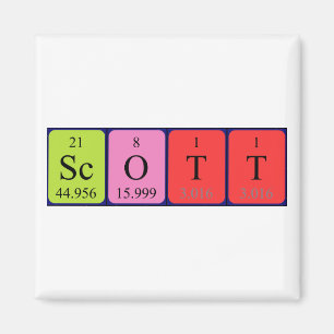 aimant nom de table périodique Scott