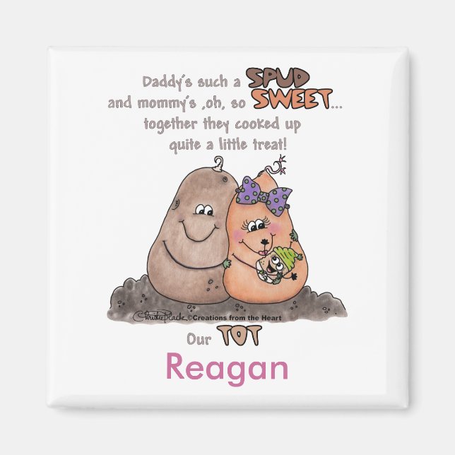 Aimant Nouveau point (Devant)