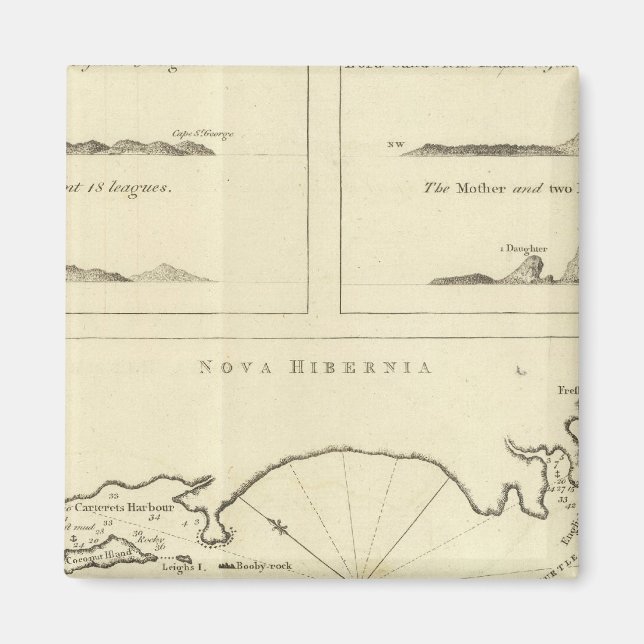 Aimant Nouvelle Irlande (Devant)