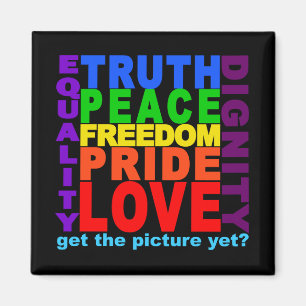 Aimant Obtenir La Photo ?magnet