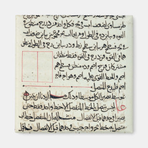 Aimant Page de texte à partir d'un élément, une géométrie