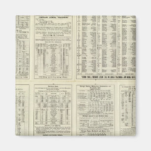 Aimant Page texte Chicago Milwaukee et St Paul Railway