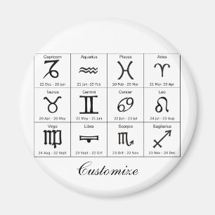 Aimant Panneau solaire Zodiac Calendrier Astrologie Thund