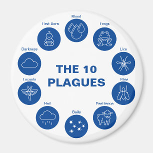 Aimant Passover Les 10 Plagues Seder Bleu et Blanc